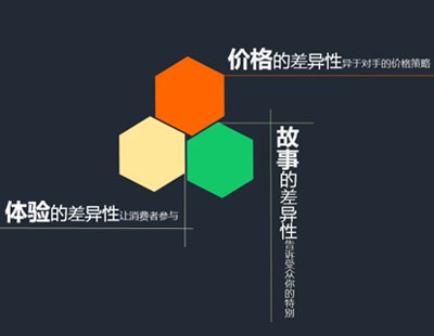 如何保护  168幸运飞艇？保护域名不被